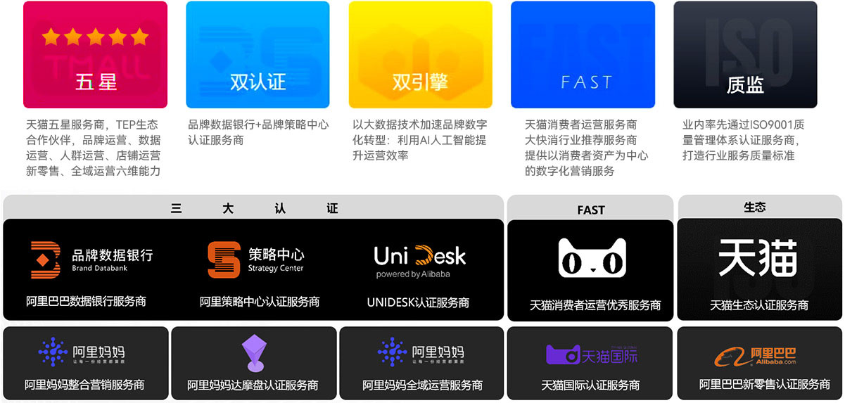 JDB电子专业资质