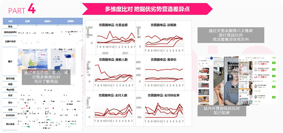 JDB电子客户案例4