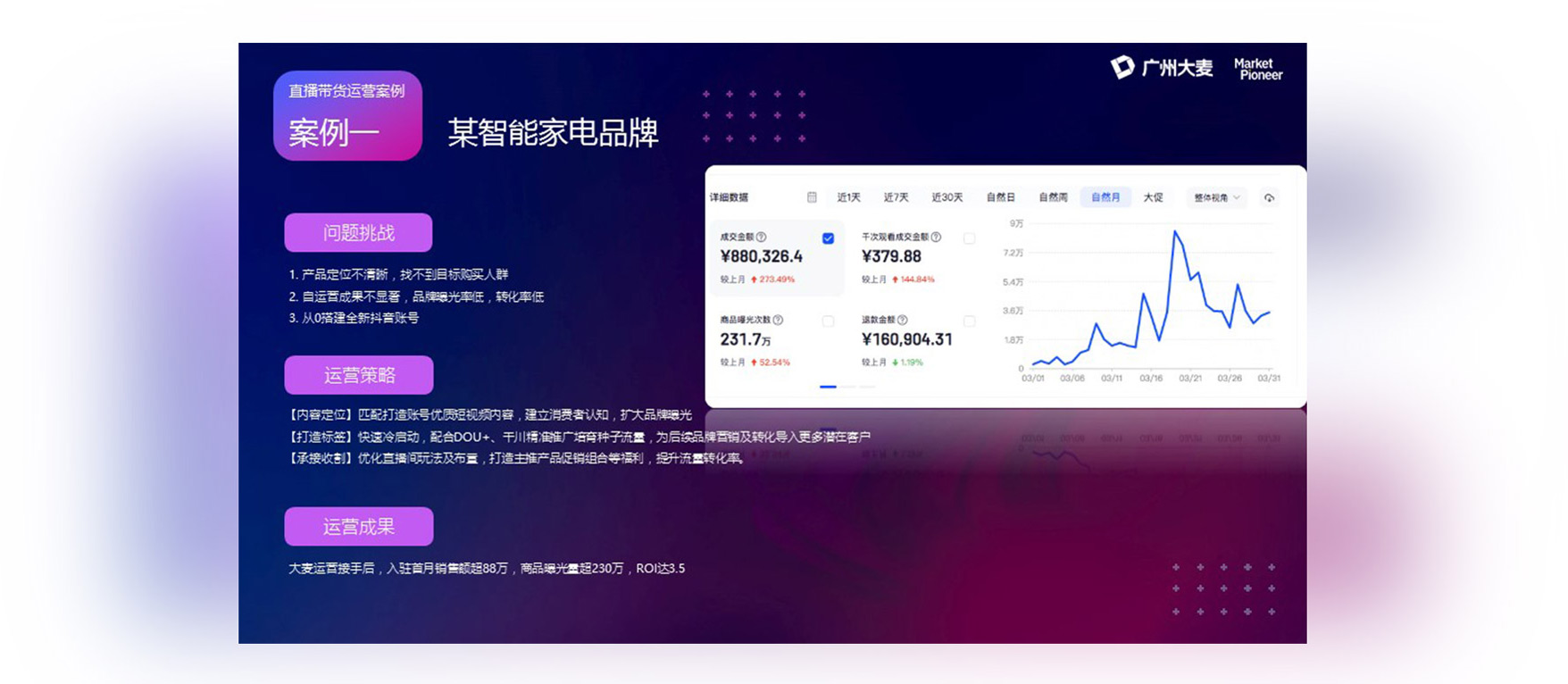 JDB电子工商代理案例1