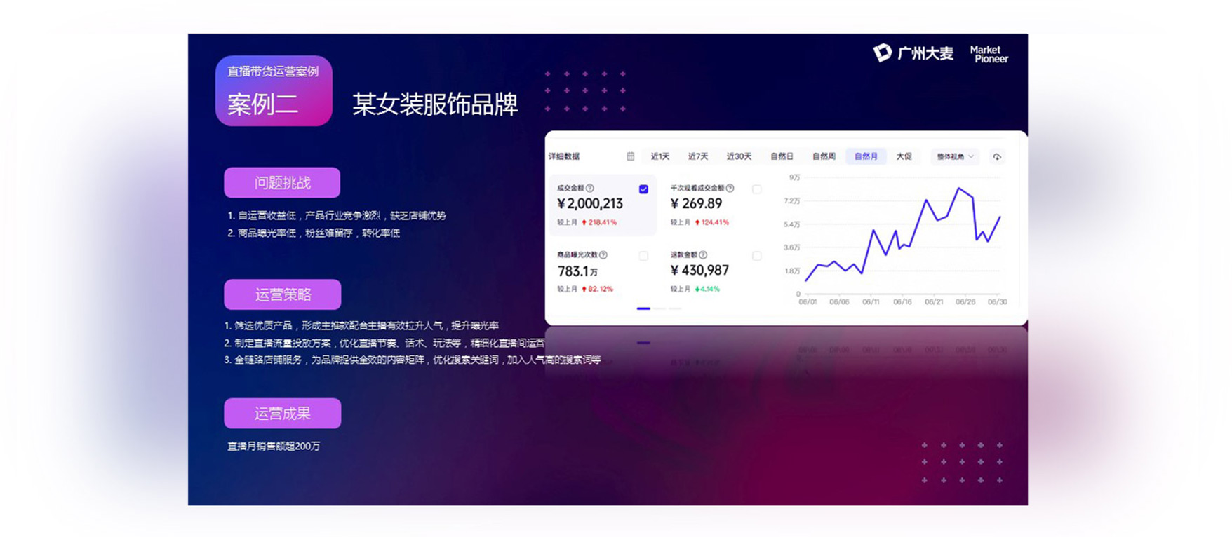 JDB电子工商代理案例2