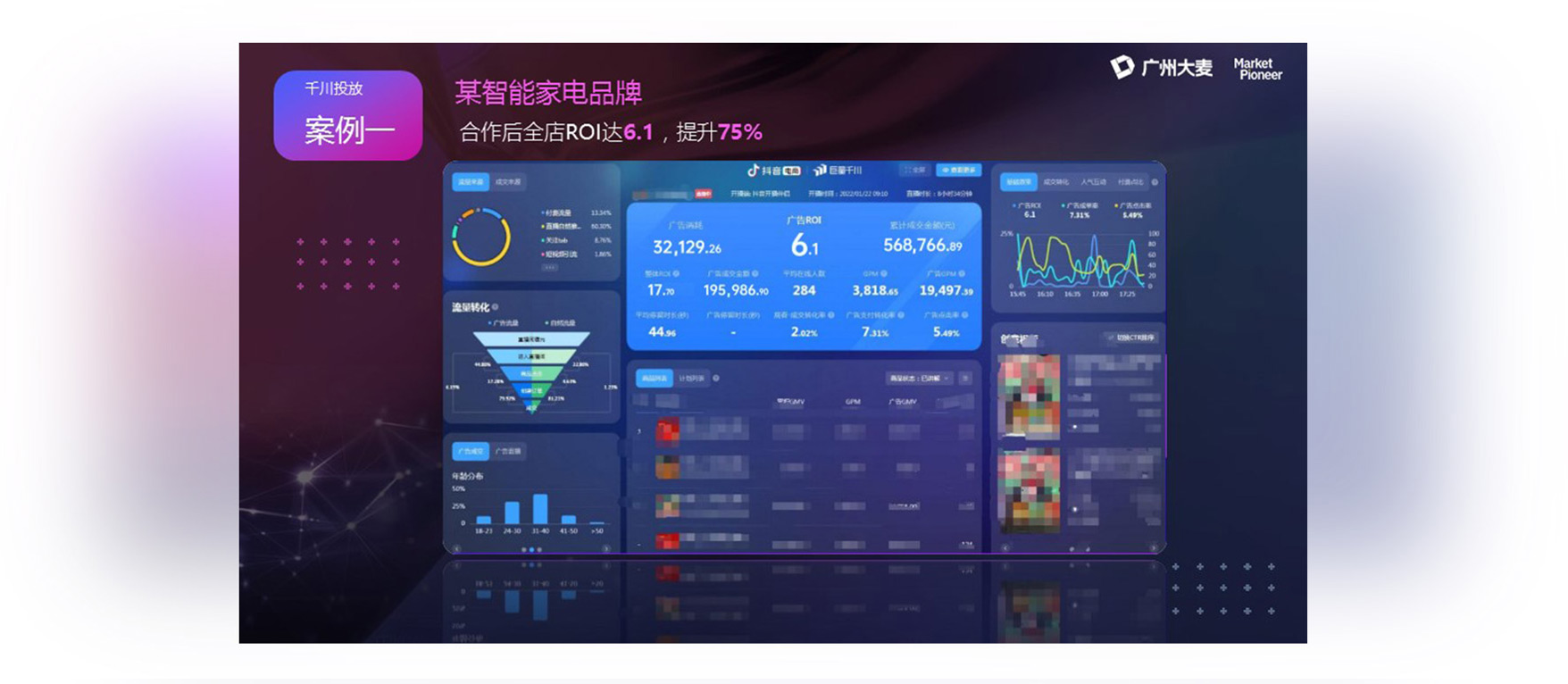 JDB电子代理记账案例1