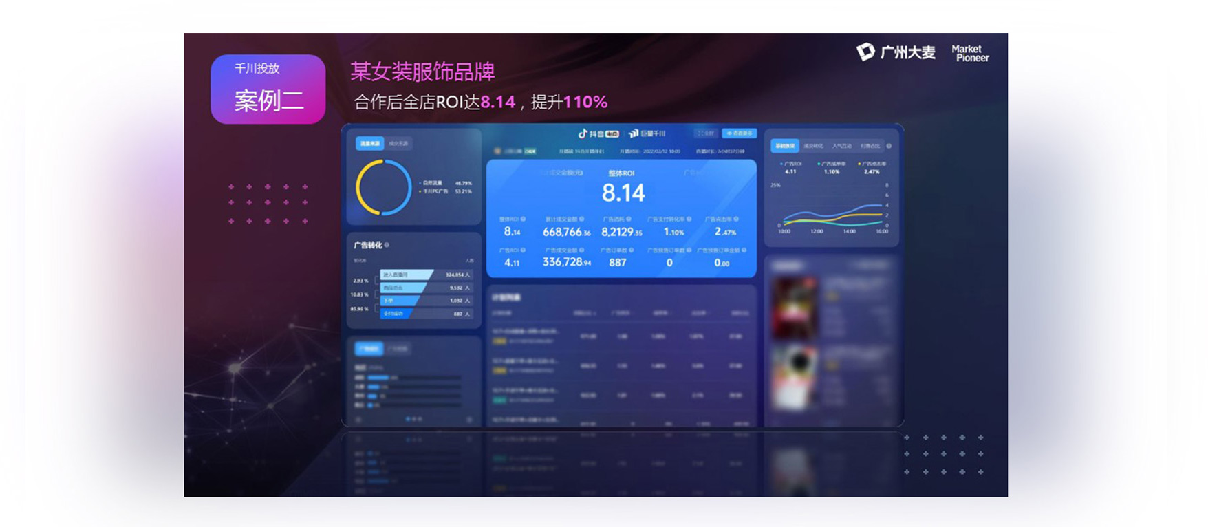 JDB电子代理记账案例2