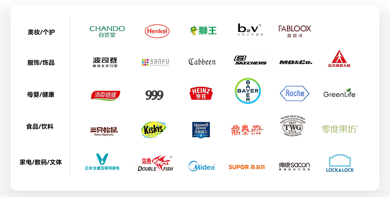 JDB电子合作客户