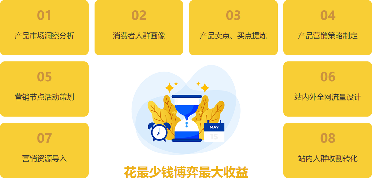 JDB电子移动端服务内容