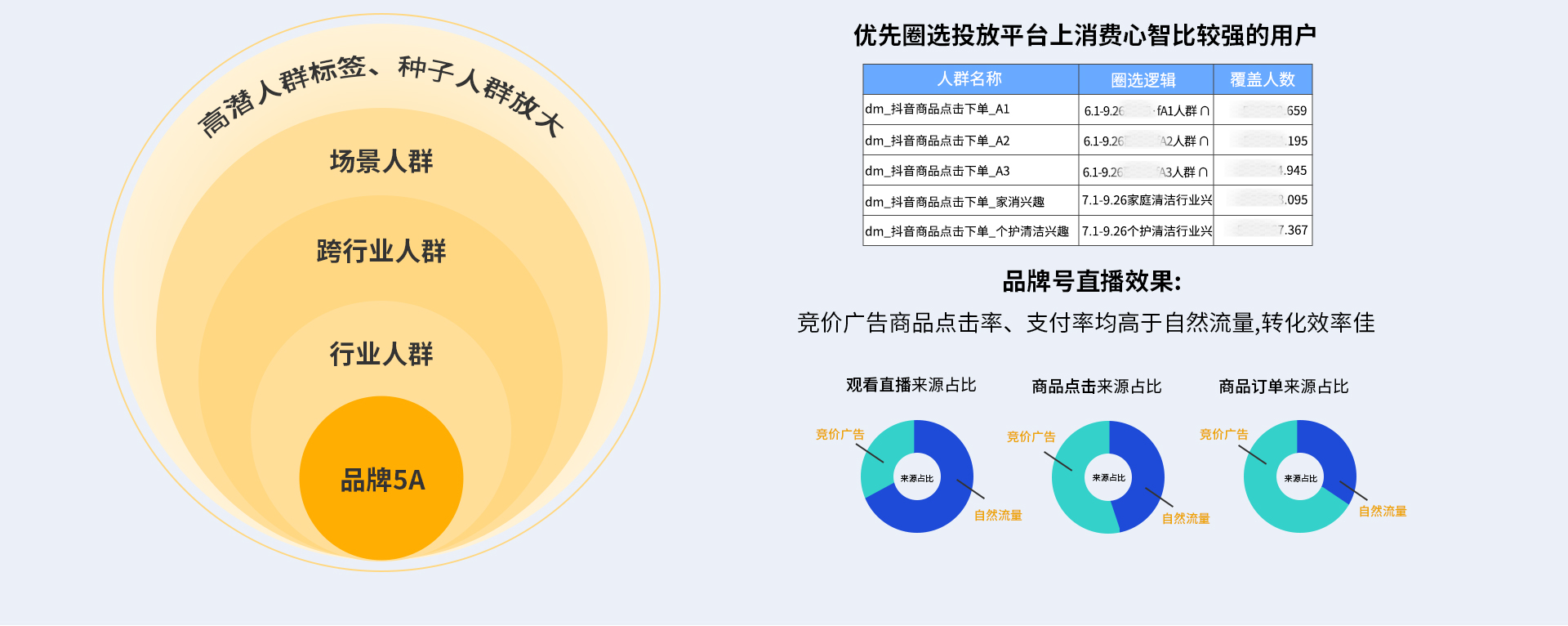 JDB电子知识产权服务