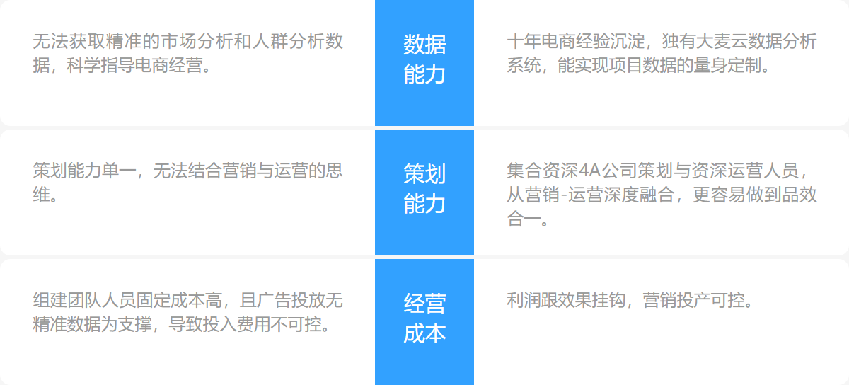 JDB电子服务优势对比