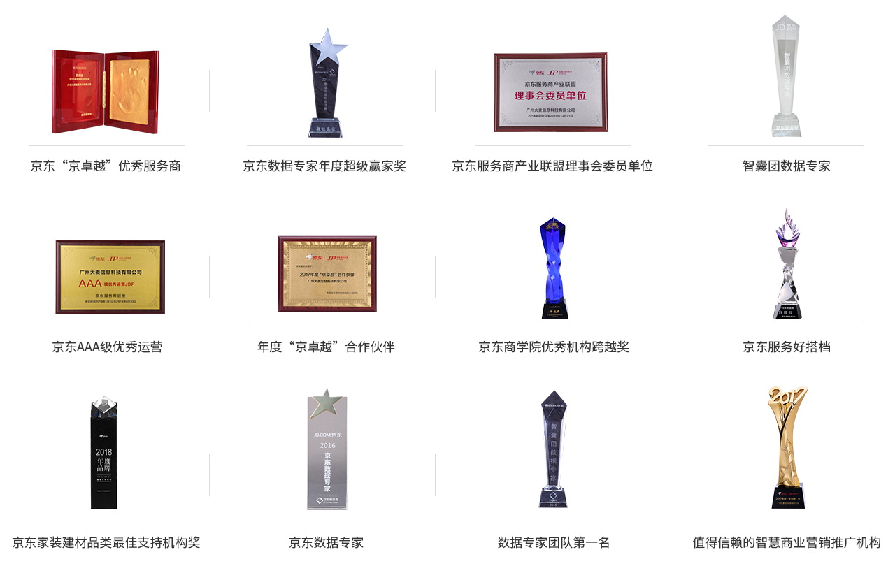 JDB电子荣誉资质